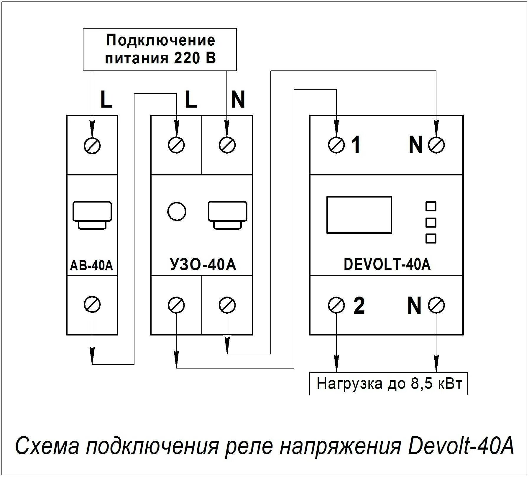 Как подключить контроль