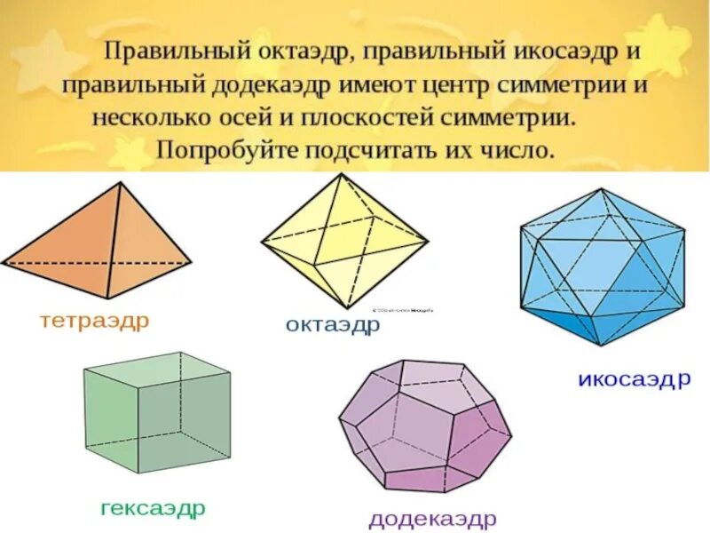 Правильный октаэдр имеет. Гексаэдр оси симметрии. Элементы симметрии правильного октаэдра. Оси симметрии октаэдра. Плоскости симметрии октаэдра.