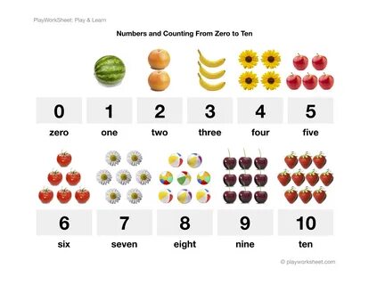 Numbers and Counting From Zero to Ten Free Printable Worksheets for Kids.