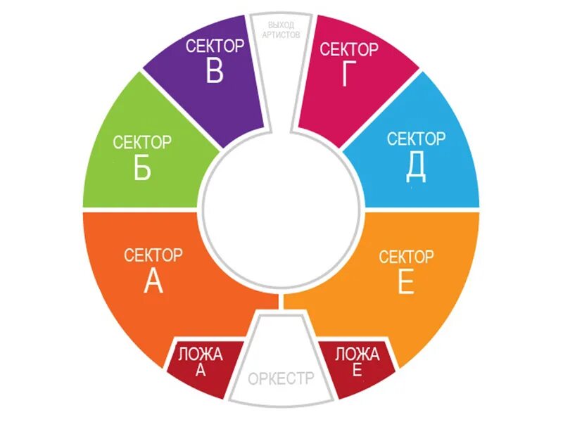 Схема арены цирка на вернадского. Цирк на проспекте вернадского схема зала. Схема арены цирка на вернадского. Цирк на вернадского схема зала. Схема арены цирка на вернадского.