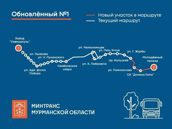 Карта транспорта мурманск. Мурманск схема общественного транспорта. Маршрут 6т Мурманск. Маршрут 1 Мурманск. Схема движения транспорта в Мурманске.