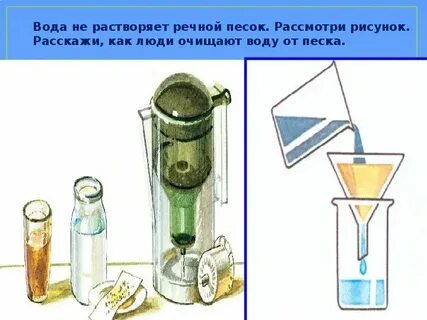 Растворенный в воде свинец