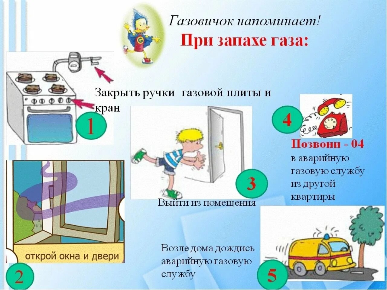 Газы с утра