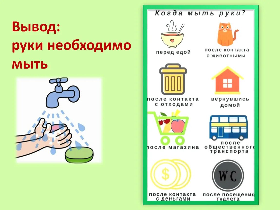 Мытье рук перед едой. Проект мыть руки. Гигиена рук памятка. Гипотеза про мыло. Чистые руки залог здоровья.