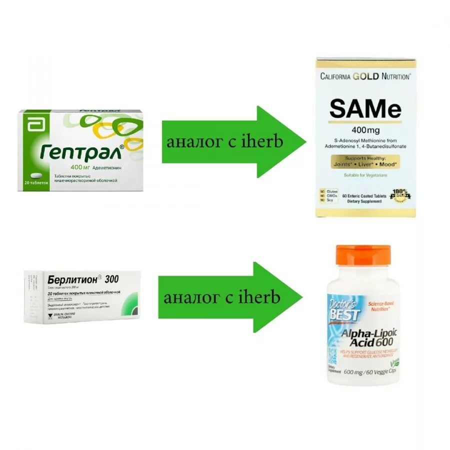 сам е 400 для печени. Same лекарственный препарат. индол-3-карбинол препараты. сам-е 400 инструкция цена. бруфен ср таблетки.