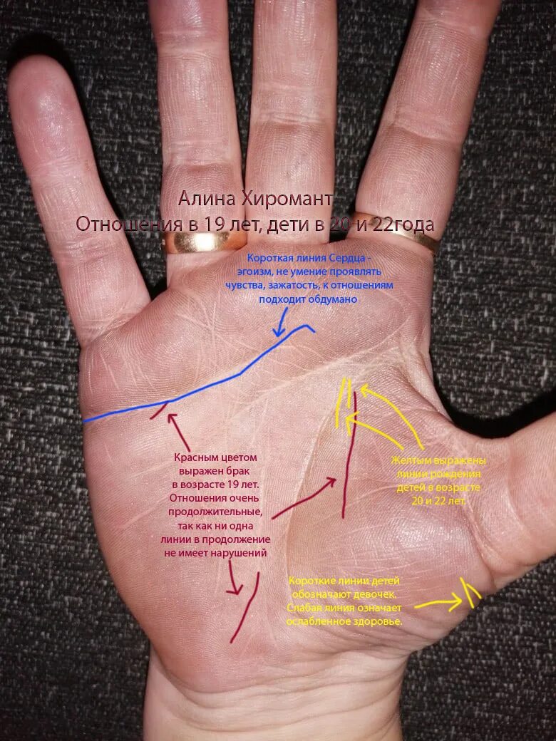 Хиромант линии. Хиромантия. Линии на ладони. Хиромантия руки. Практическая хиромантия.