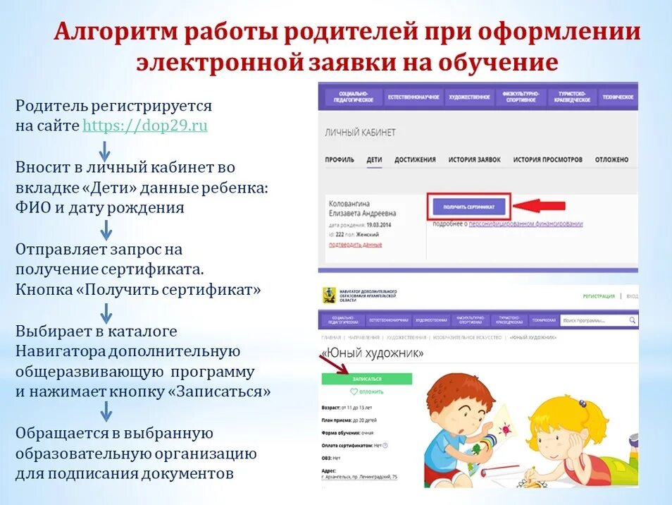 Алгоритм регистрация. Навигатор дополнительного образования. Регистрация в навигаторе дополнительного образования детей. Инструкция по навигатору дополнительного образования. Инструкция по навигатору дополнительного образования для родителей.