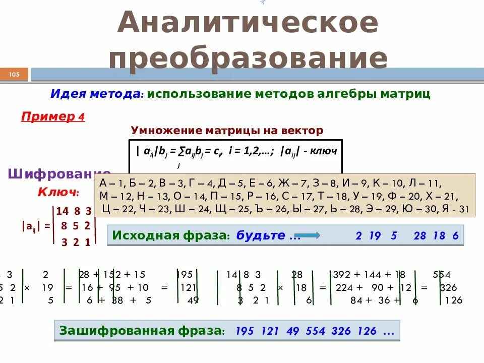 Аналитическое преобразование