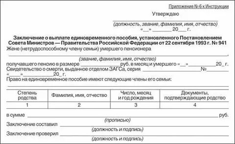 Заявление о назначении пенсии 2020