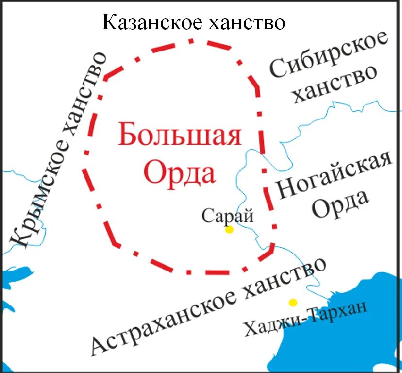 Столица ханства на карте. Распад золотой орды карта. Территория большой орды. Большая Орда на карте. Карта большой орды.