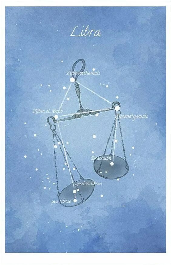 Весы миф. Libra весы знак зодиака. весы знак зодиака созвездие. libra знак зодиака созвездие. весы зодиак.