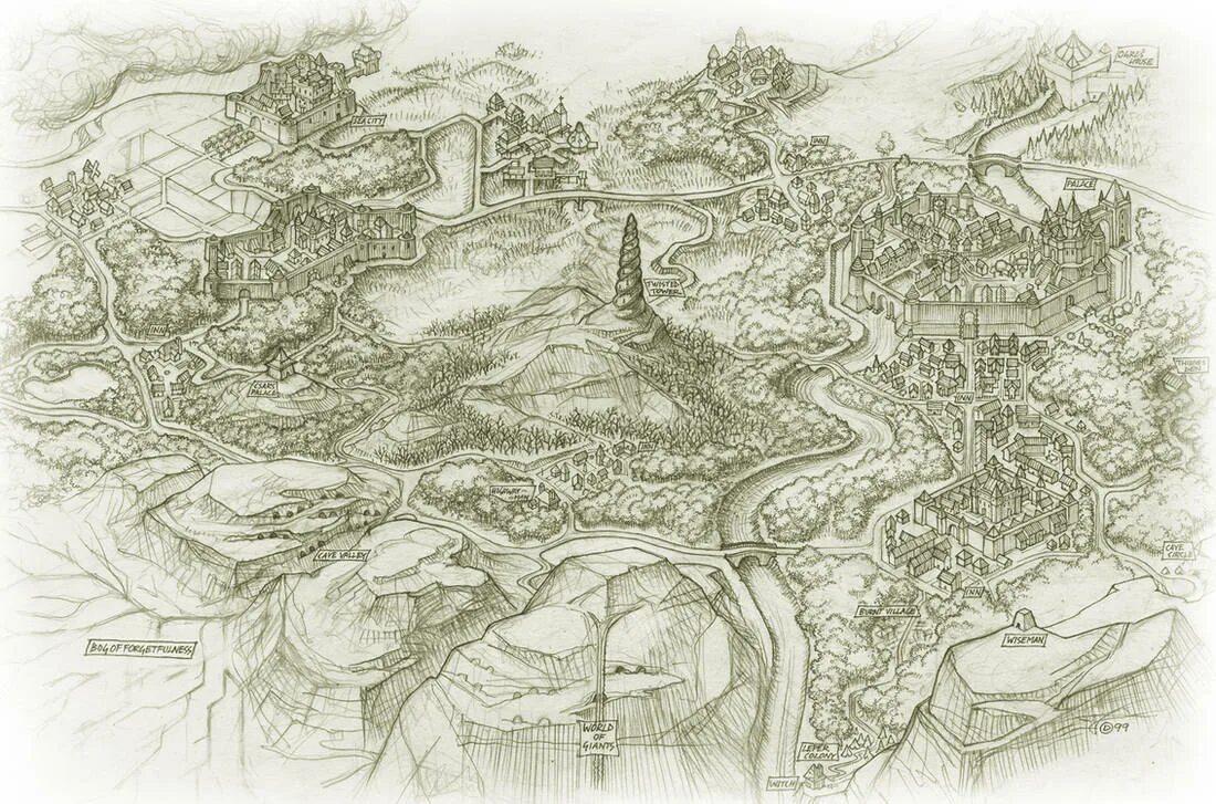 Тарисленд карта. Фэнтези карта. карты фэнтези миров. старинная карта фэнтези.