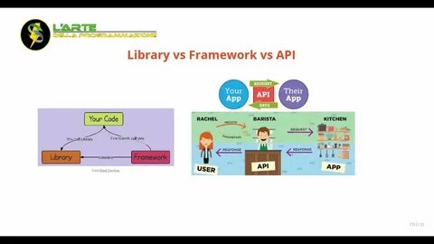 Api framework