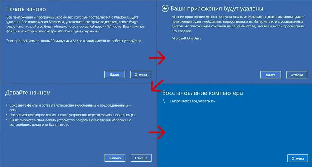 Интернет после перезагрузки. Начало установки виндовс 10. Начать заново. Установка виндовс перезагрузка и снова установка. Используйте Windows ещё более эффективно.