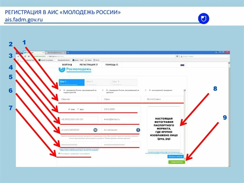 Аис гз смоленской. АИС регистрация. АИС молодежь России регистрация. АИС молодежь ID. Зарегистрироваться на АИС.