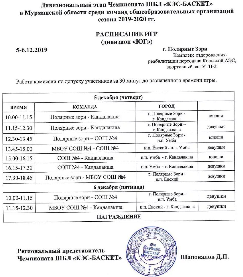 Заявка кэс. Заявка на кэс баскет 2020-2021 участие. Заявка на баскетбол школьный. Заявка кэс. Кэс баскет заявка.