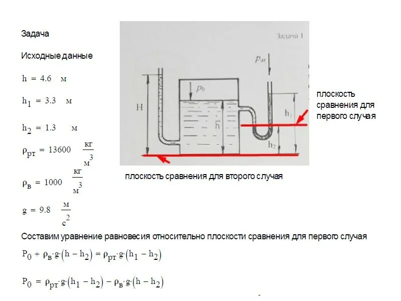 Манометр установленный на высоте 1.2 метра от дна резервуара с нефтью. Избыточное давление в трубопроводе это. Давление на поверхности воды. Задачи на насосы с резервуарами. В баке с керосином имеется боковое отверстие