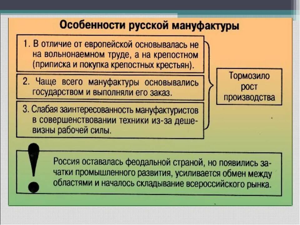 Внешняя политика россии после смуты. Мануфактуры 17 века в России таблица. Особенности российских мануфактур. Особенности русской мануфактуры. Особенности мануфактуры.