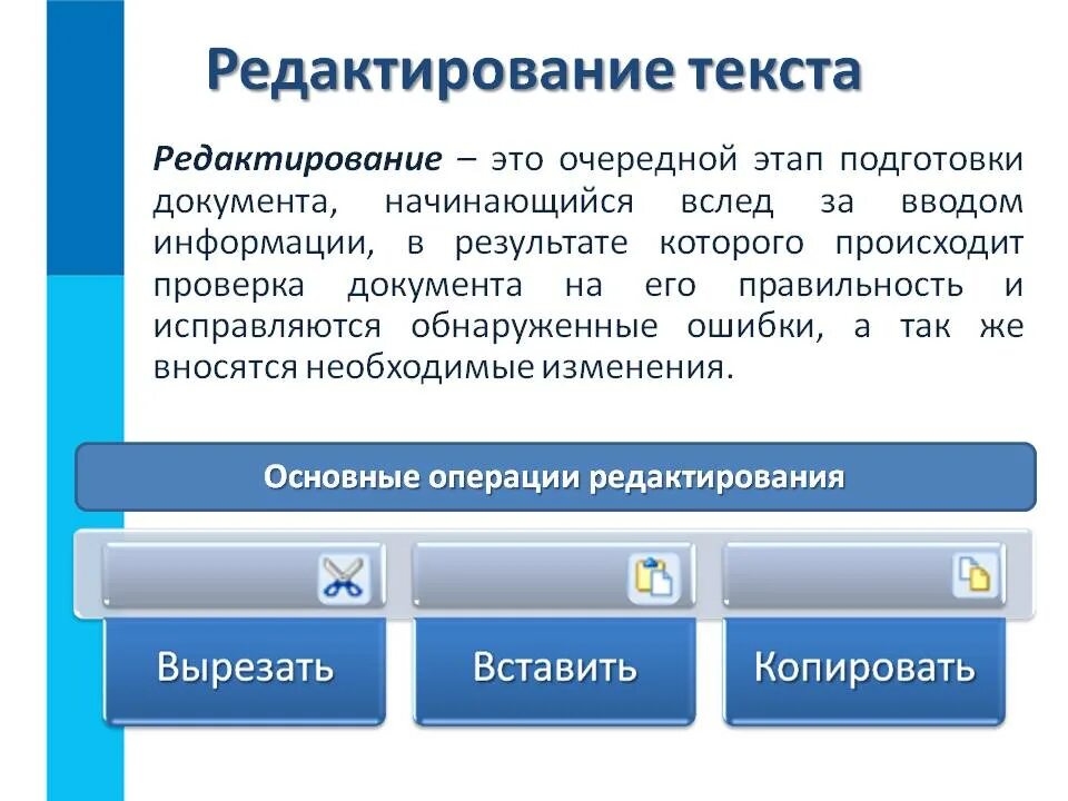 Редактирование текста это процесс. Что такое редактирование текстового документа. этапы редактирования текста. редактирование правка текста это. этапы редактирования текста документа.
