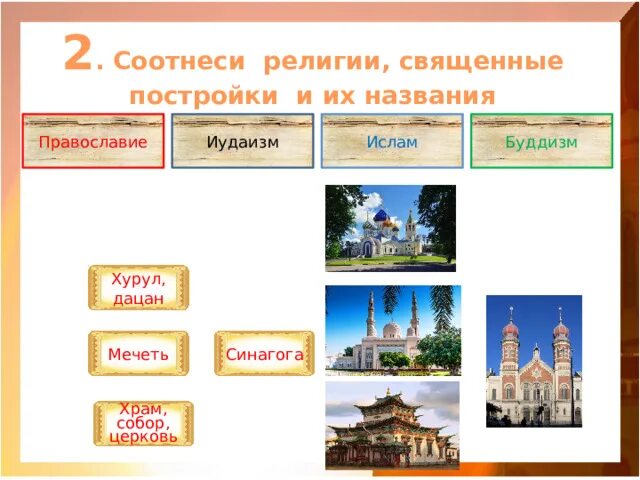 Интерактивная презентация по ОДНКНР Традиционные религии России - оркисэ, презен