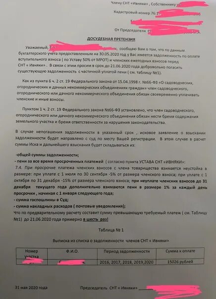 Бывшего мужа мобилизовали. Иск о взыскании задолженности арендной платы. Досудебная претензия по оплате задолженности по членским взносам. Досудебная претензия о взыскании задолженности по членским взносам. Уведомление о задолженности по членским взносам.