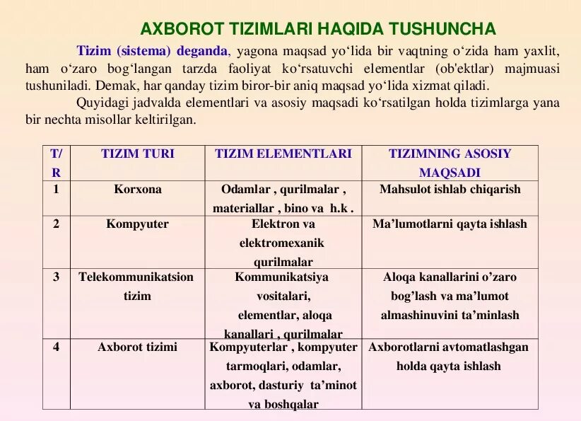 Veb manzillar haqida tushuncha. Ахборот тизимлари ppt. Ахборот тизимлари. Ахборот технологиялари хакида тушунча. Ахборот тизими турлари.