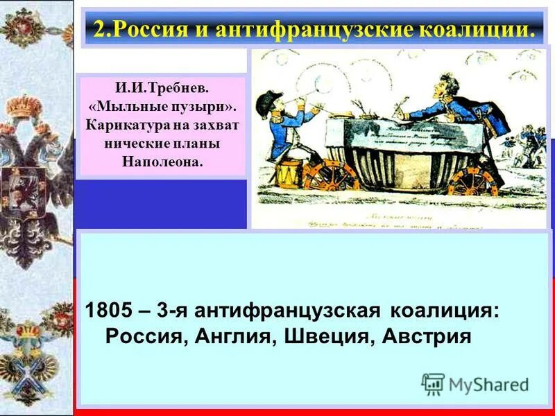вторая антифранцузская коалиция 1798-1801. александр 1 внешняя политика в начале царствования. коалиция против франции 1805. участники второй антифранцузской коалиции 1798-1801. вторая антифранцузская коалиция.