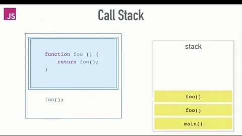 Stack size c