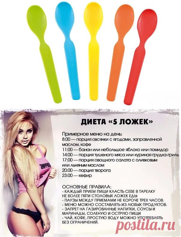 Диета 5 ложек. Питание 5 столовых ложек. Диета 5 столовых ложек. Диета 5 ложек меню на неделю. Диета пять ложек меню на месяц по дням.
