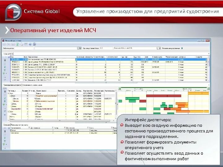 Бесплатная программа изготовления