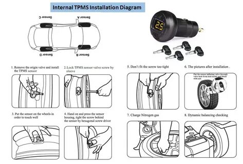 Tpms инструкция на русском