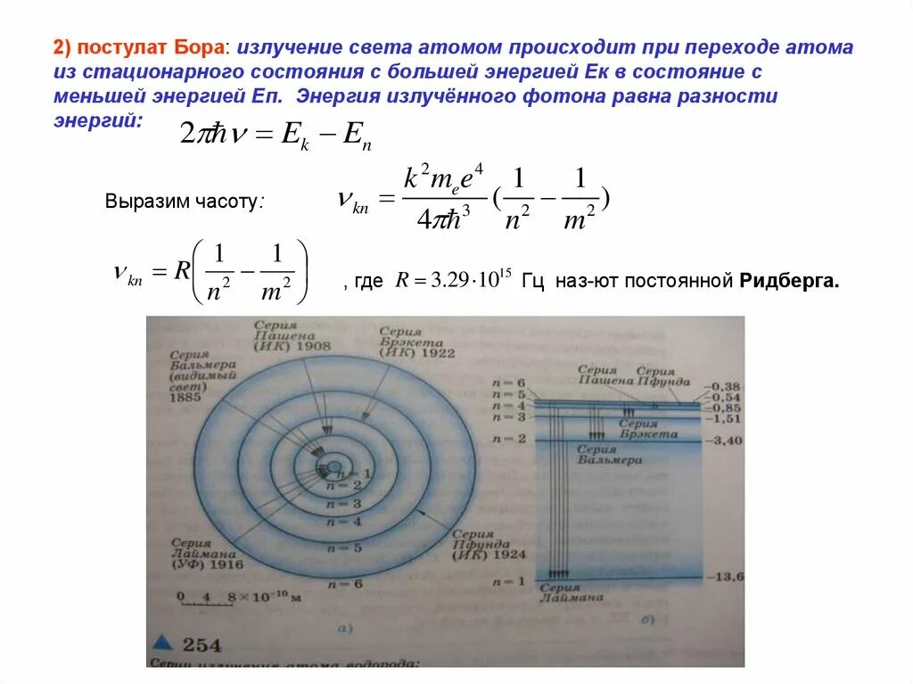 В стационарном состоянии атом испускает. Стационарные состояния атома водорода. Энергия состояния атома. Энергия основного состояния атома водорода. Энергия стационарного состояния атома водорода.