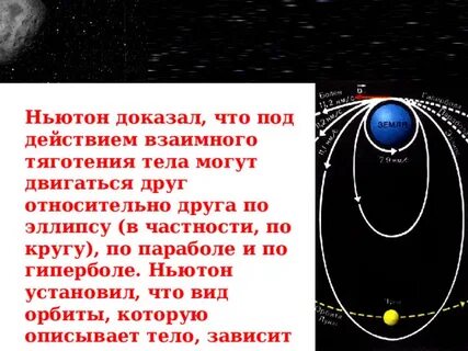 Орбиты движения небесных тел