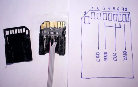 Как переделать 4