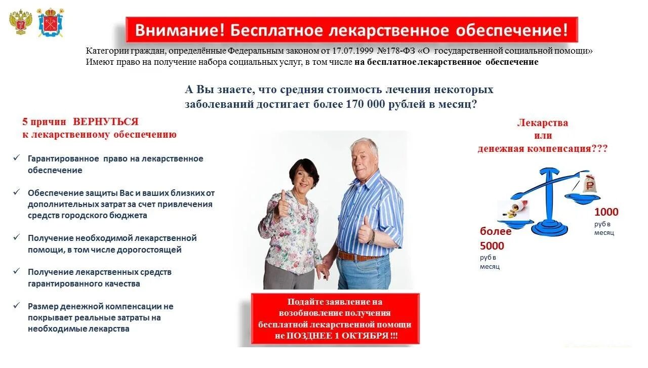 Бесплатное лекарственное обеспечение граждан. Льготное обеспечение лекарствами. Бесплатное лекарственное обеспечение граждан. Обеспечение льготными лекарствами региональных льготников. Бесплатное лекарственное обеспечение граждан.