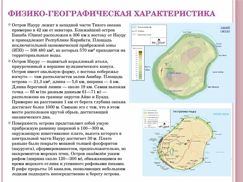 Охарактеризуйте географическое положение тихого. Науру географическое положение. остров науру в тихом океане. характеристика островов. описание государства науру.