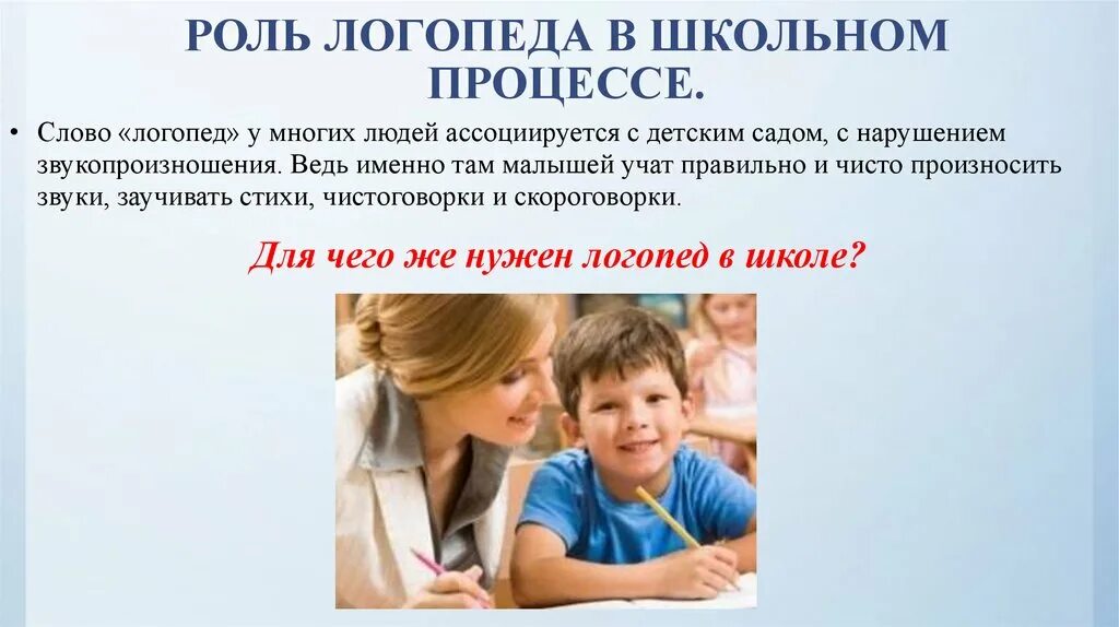 Зачем нужен логопед. Презентации логопеда в школе для родителей. Роль логопеда. Роль логопеда в школьном процессе. Логопед в начальной школе.