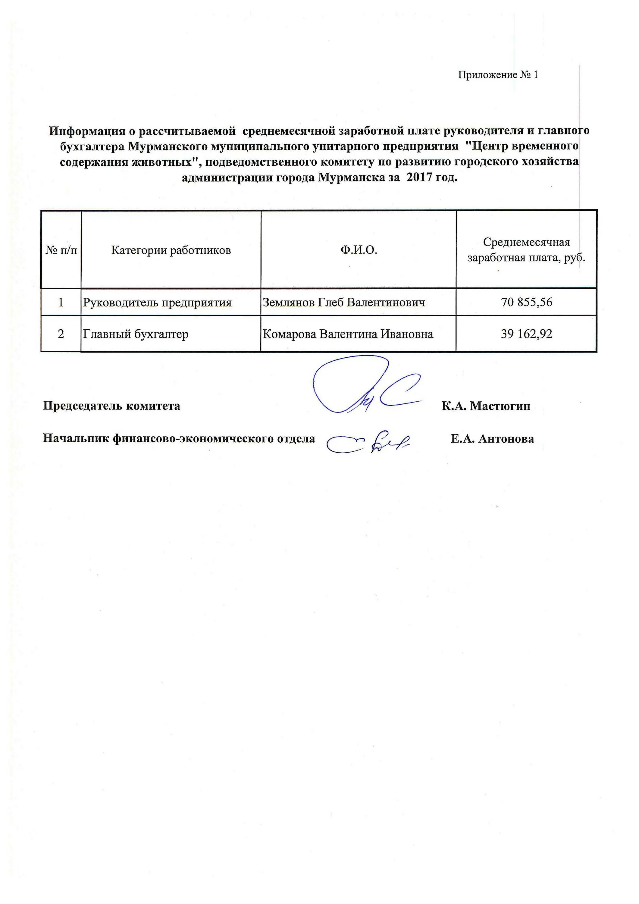 Список ликвидации организации. Список ликвидации организации