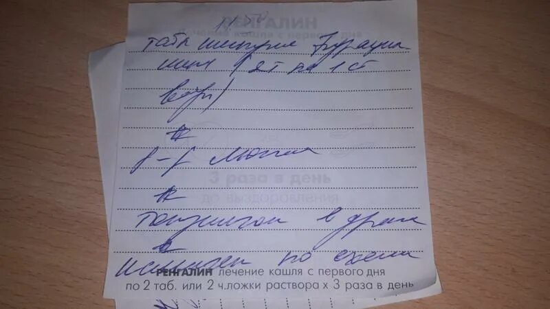 Назначение врача при беременности. Назначение врача Сумамед 500. Рецепт на Азитромицин 500. Назначение врача. Рецепт от врача.