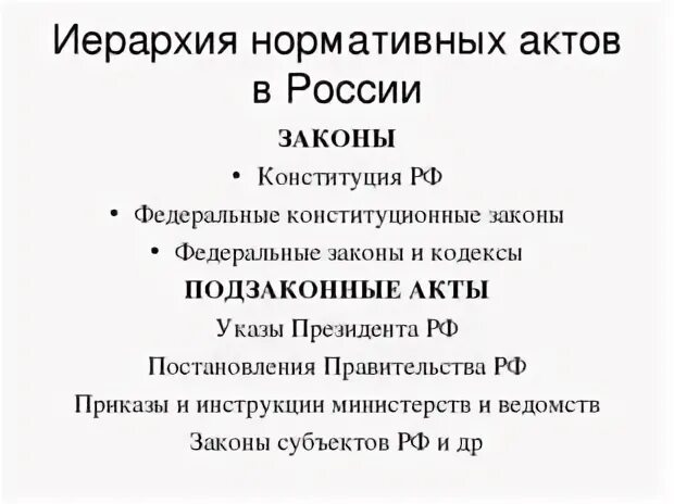 Указы президента иерархия. Иерархия законов и подзаконных актов. Указ президента в иерархии нормативных актов. Иерархия нормативных Акто. Конституция в иерархии нормативных актов.