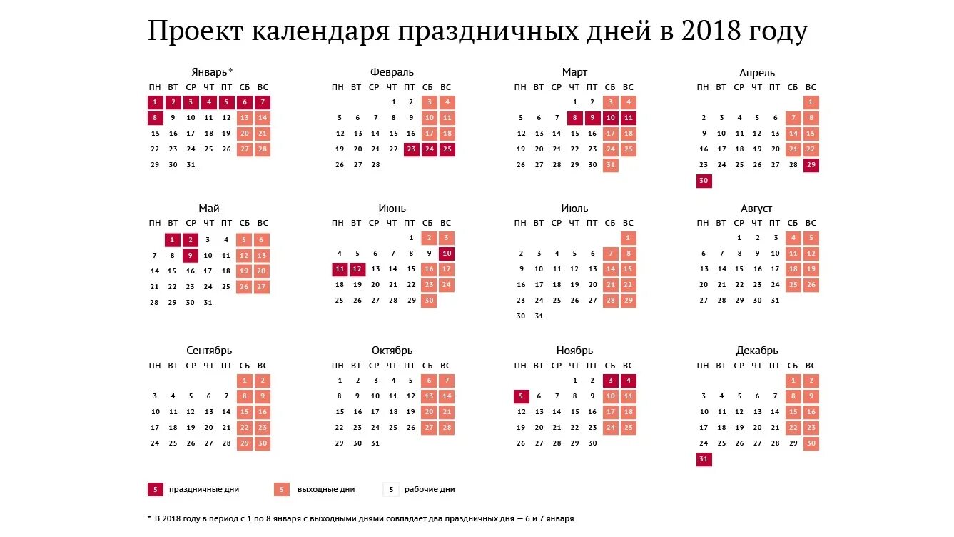 1 февраля 2015 года. Календарь проекта. Календарь на 2018 год с праздниками и выходными. Праздничные выходные в 2018 году. Календарь 2017 года с праздничными днями и выходными днями.