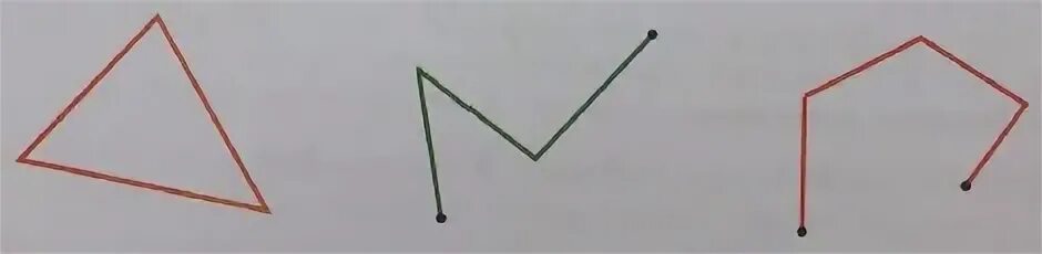 Замкнутая ломаная из 3