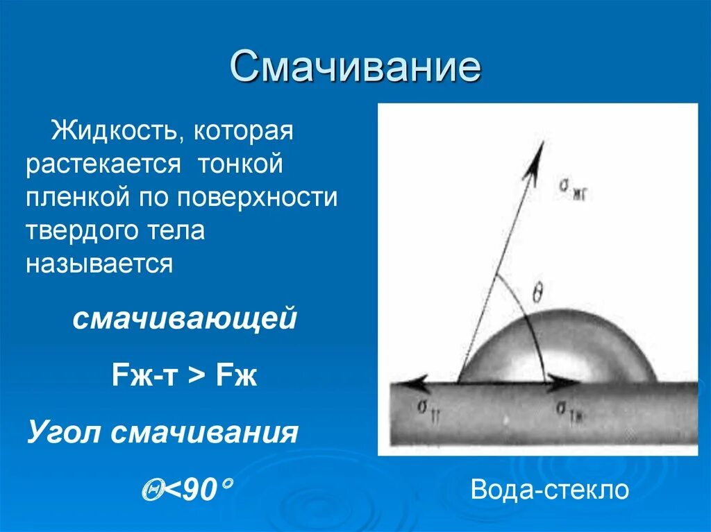 Капля масла растекается по поверхности воды. Смачивание. Смачивающие и несмачивающие жидкости. Смачиваемость поверхности. Явление смачивания.