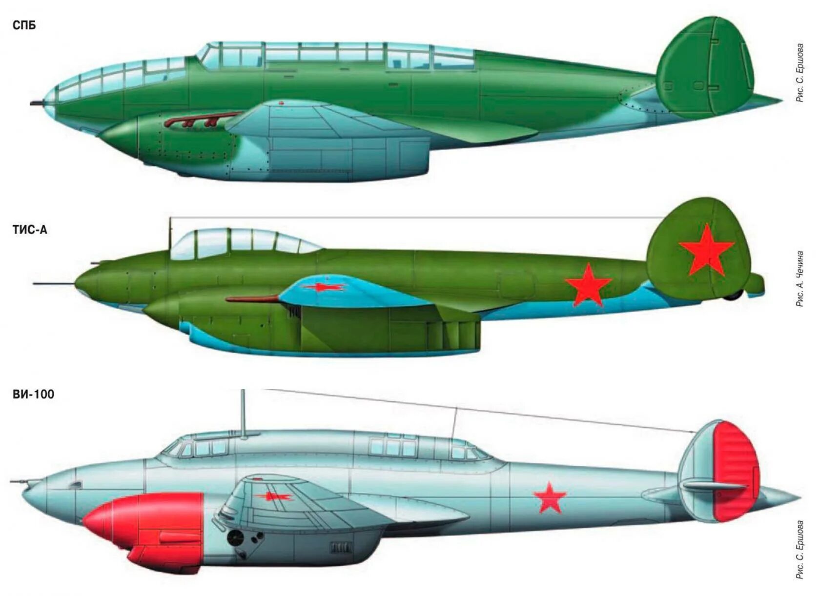 Истребитель 100. Поликарпов тис истребитель. Поликарпов вит-2 самолет. Тис самолет Поликарпова. Самолет Поликарпова вит-2.