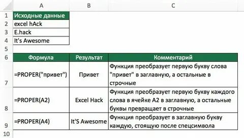 Эксель строчные