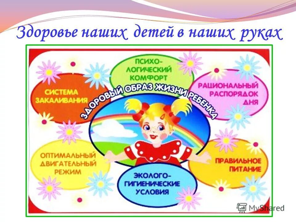 Зож для воспитателя. Зож для воспитателя