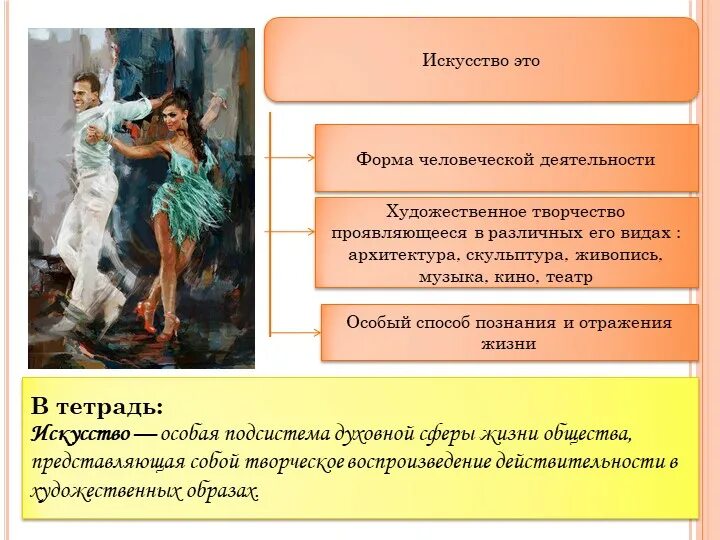 Что такое искусство обществознание 10 класс. Искусство это в обществознании. что такое искусство по обществознанию. формы искусства обществознание. искусство это форма человеческой деятельности.