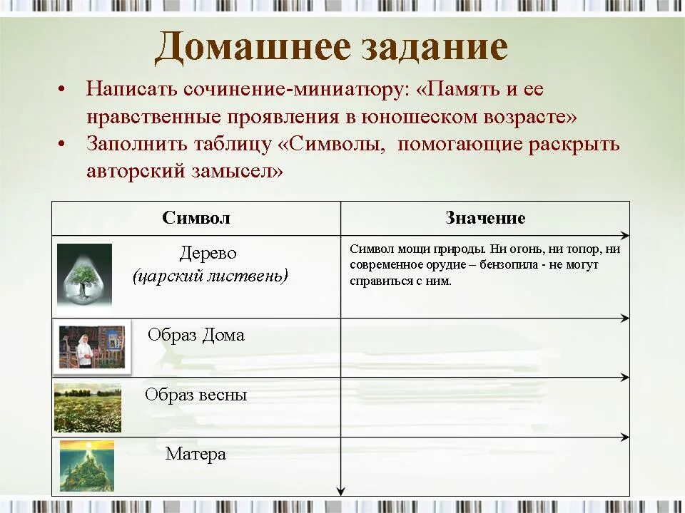 Прощание с Матерой символы. Прощание с Матерой герои таблица. На память как пишется. Темы сочинений прощание с Матерой.