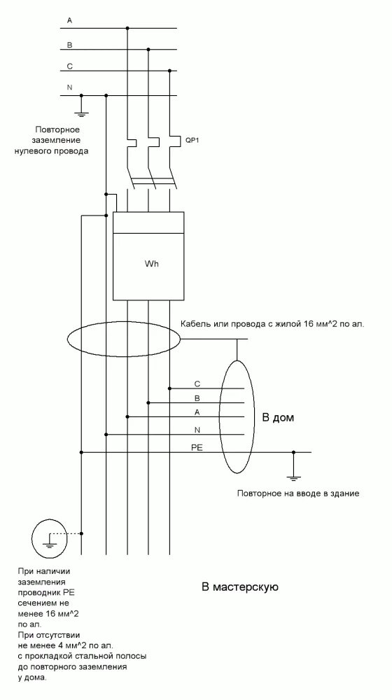 Схема заземления ВРУ. Повторное заземление Pen проводника на опоре. Схема повторного заземления нулевого провода. Повторное заземление нулевого провода в щитке схема.
