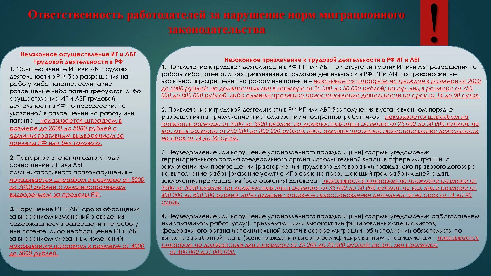 За нарушение санкций установленных правил. Ответственность за террористическую деятельность. О разъяснении норм законодательства. Привлечение иностранных граждан к трудовой деятельности. Разъяснения норм законодательства РФ.